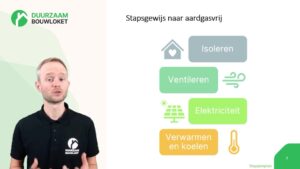 Duurzaam verwarmen van uw woning: tips van een energieadviseur