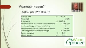 Voor en nadelen van een buitengeplaatste thuisbatterij en investeringsberekening