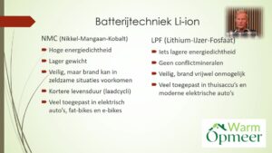 Thuisbatterijtechnologie: Lithium ijzerfosfaat batterijen en de toekomst van energieopslag