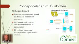 Optimaliseer de efficiëntie van zonnepanelen en thuisbatterijen met een gecombineerde omvormer