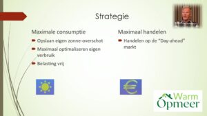 Maximaliseer je eigen energieverbruik met een thuisbatterij: strategieën en marktoverwegingen